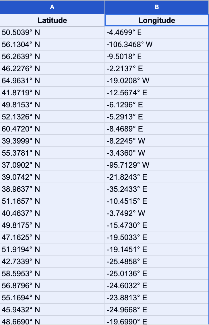 Screenshot of latitude and longitude values in a spreadsheet.